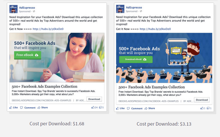 10 Mistakes To Avoid With Facebook Ads